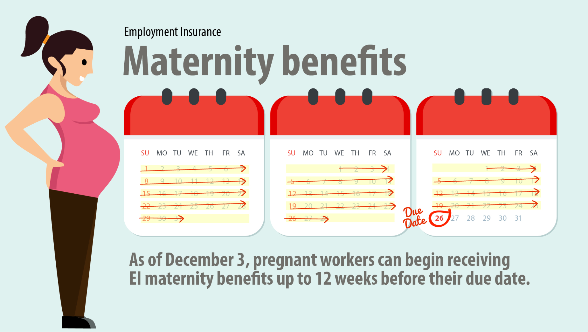 Top Questions About Maternity Leave - Legal Desire Media And Insights